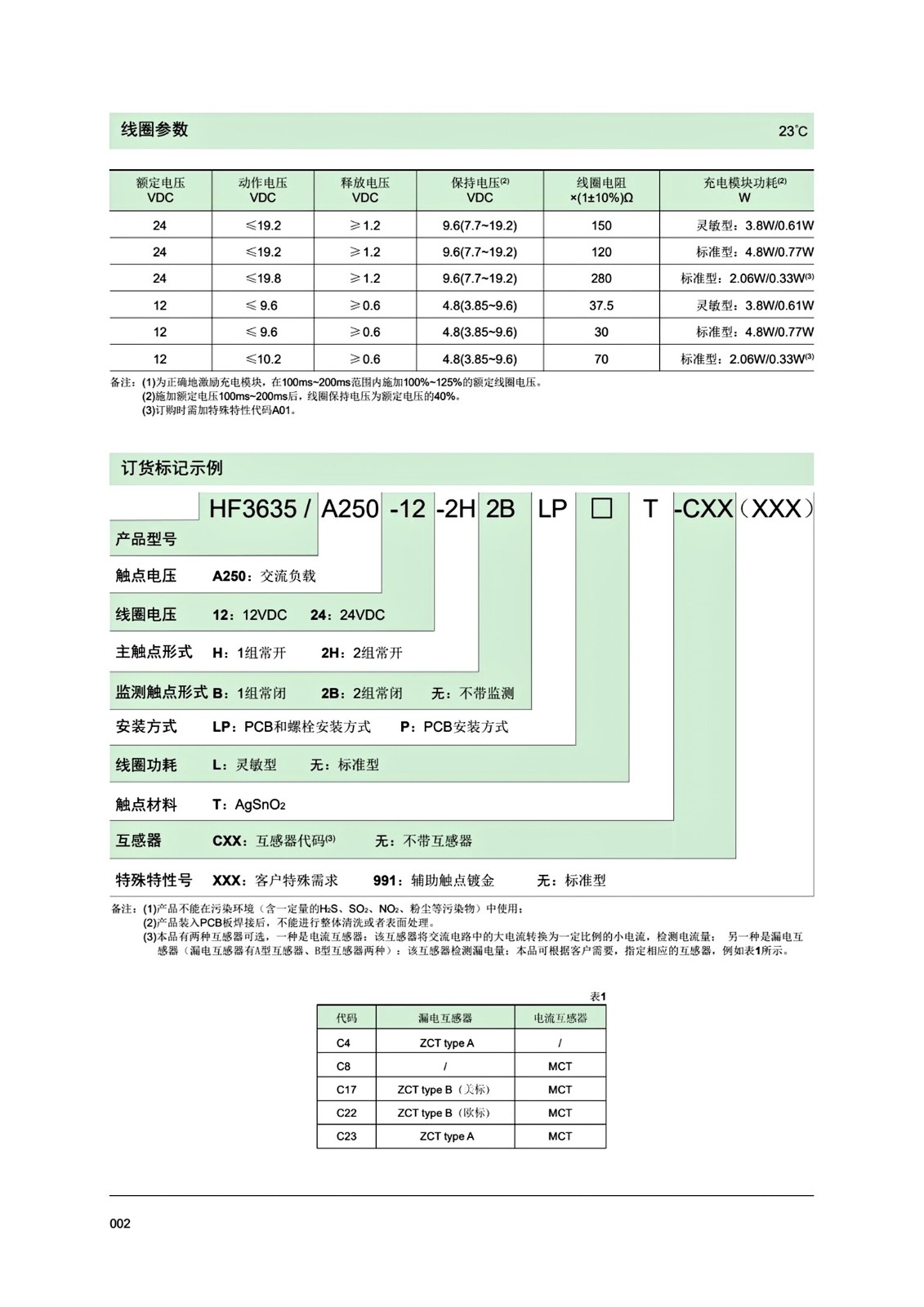 1760146120137951.jpg